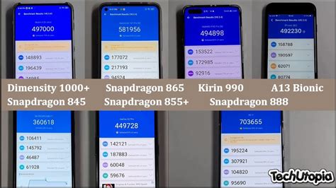 kirin 990 vs snapdragon 888|Iba pa.